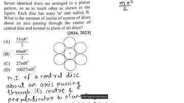 Seven identical discs are arranged in a planar pattern, so as to touch other as shown in the figure.