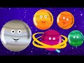 Planets Song, Learn Solar System + More Nursery Rhymes for Babies