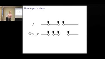 Real-Time Deadlines in Functional-Reactive Programming