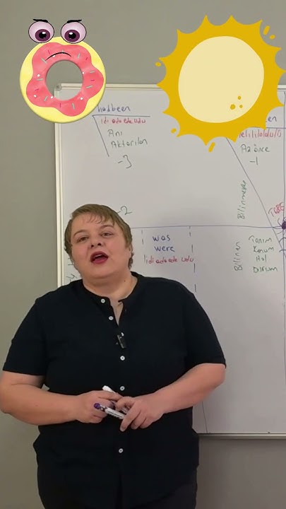 who-does-sun-rise-for-ingilizce-yks-tyt-grammar-lesson