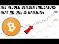 Is Bitcoin Set For A Major Pullback Or Breakout? | The Hidden Bitcoin Indicators