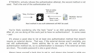 80 Monitor 9 AAA Authentication Continues VIDEO NETWORK MONITORING CISCO CNNP ENCORE PREMIER COURSE