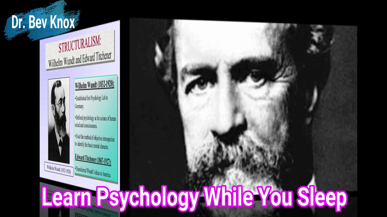 Psychology's Early Schools of Thought YouTube
