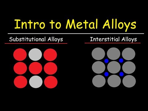 Metal Alloys, Substitutional Alloys and Interstitial Alloys, Chemistry, Basic Introduction