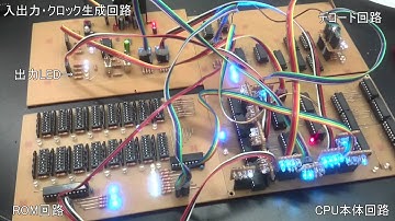 4bitCPUの動作動画