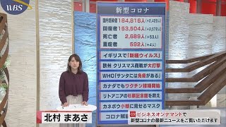 12月15日のコロナ関連ニュースまとめ