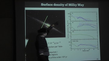 12 Indirect Detection of Dark Matter, L2 - C. Weniger