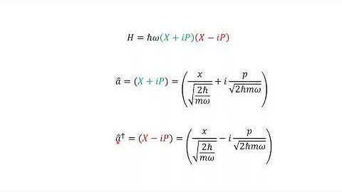 QMT 2.06 (Tamil) Creation and Annihilation operators