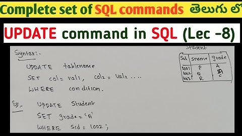 update command in SQL with syntax and examples | DML commands in SQL | SRT Telugu Lectures