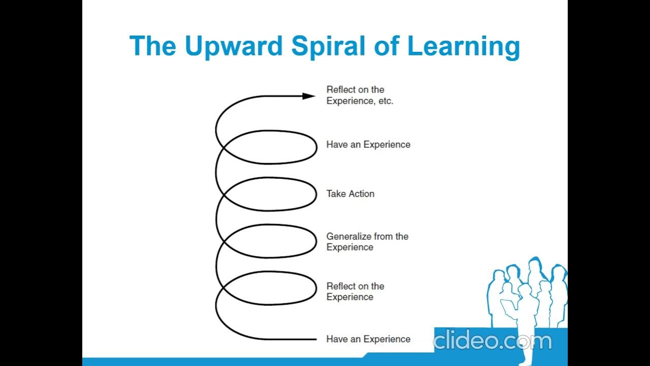 Crucible The Leadership Training YouTube