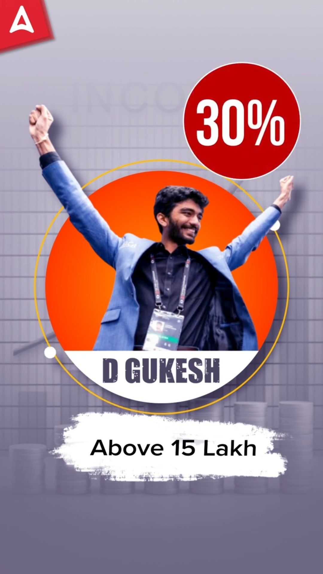 इतना ज्यादा Tax...! ? #shortsfeed #adda247 #gukesh
