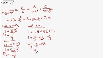 Integration by partial fractions (Example 3)