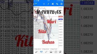 Bbma Oa Scalping Full Layer Pair Eurusd Timeframe H4....Gpolll...