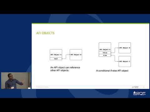 ONF Connect 18: Incremental Insertion Of Stratum/P4 In Field-Deployed Network Devices