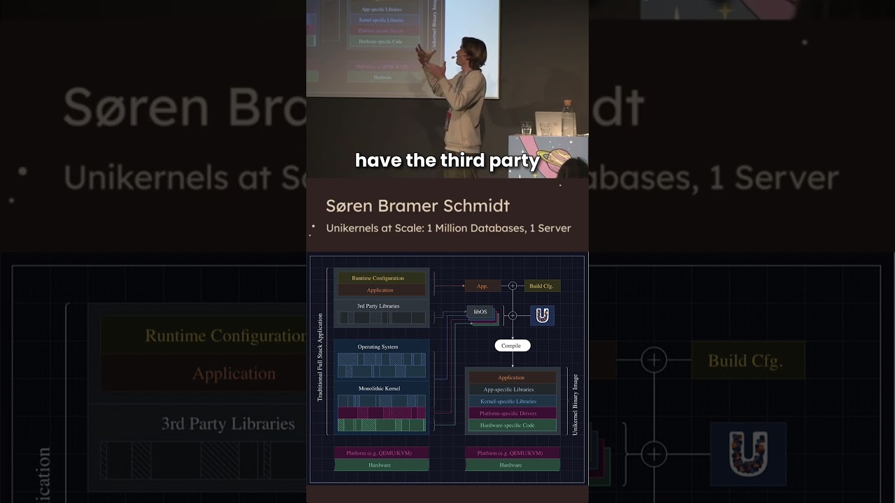 Let's talk about Unikernels in production.