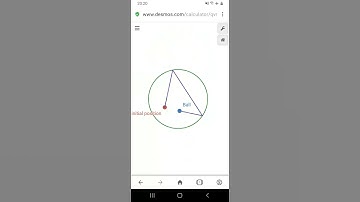 Drawing #bouncingball In The Circle Using Math Formula On Cartesian Plane Run By #desmos Software