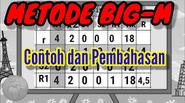 Mencari Nilai Minimum dengan metode big-M/Contoh dan Pembahasan