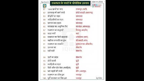 bstc online classes 2023| bstc model paper| Rajasthan GK  questions #shorts #shortvideo #viral