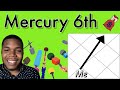 What impact does mercury in the 6th house have mercury psychicdaquanjones