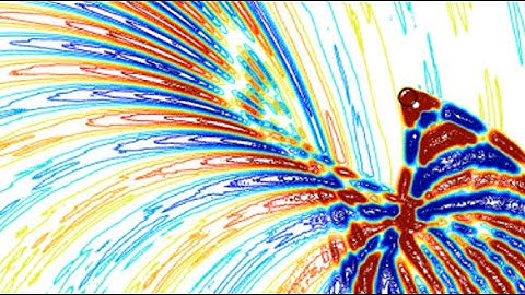 Moving electromagnetic source - elliptical path 2