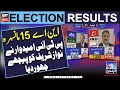 Election 2024 unofficial result of na15 mansehra  nawaz sharif piche reh gaye  latest updates