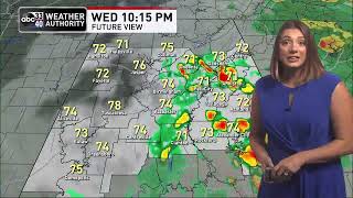 Weather Forecast For July 12, 2022 From Abc 3340