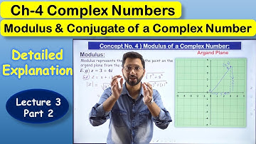 Class 11 Maths Ch-4 | Modulus and Conjugate of a Complex Number | By CA Devinder Sir