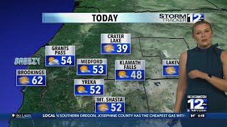 Friday, November 21st Morning Weather