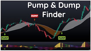 Find The Potential Pump & Dump Before it Happens (Auto) With Tradingview Screener 2023