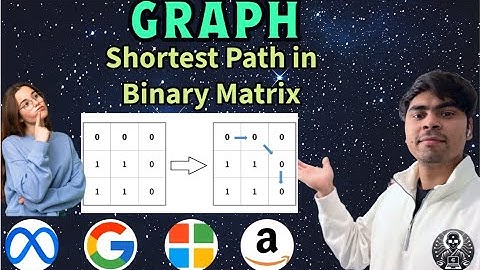 LeetCode 1091 | Shortest Path in Binary Matrix | Python BFS 8‑Direction Grid Explained | AlgoYogi