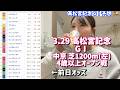 競馬予想【GⅠ高松宮記念🐎 2026.3.29】いくぞ連勝！７歳なんて関係ねえこの馬で勝負！！