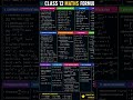 📚 Class 12 Maths Formulas – Complete Revision Sheet ✏️