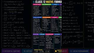 📚 Class 12 Maths Formulas – Complete Revision Sheet ✏️