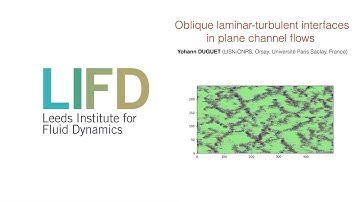 Oblique laminar-turbulent interfaces in plane channel flows - Yohann Duguet
