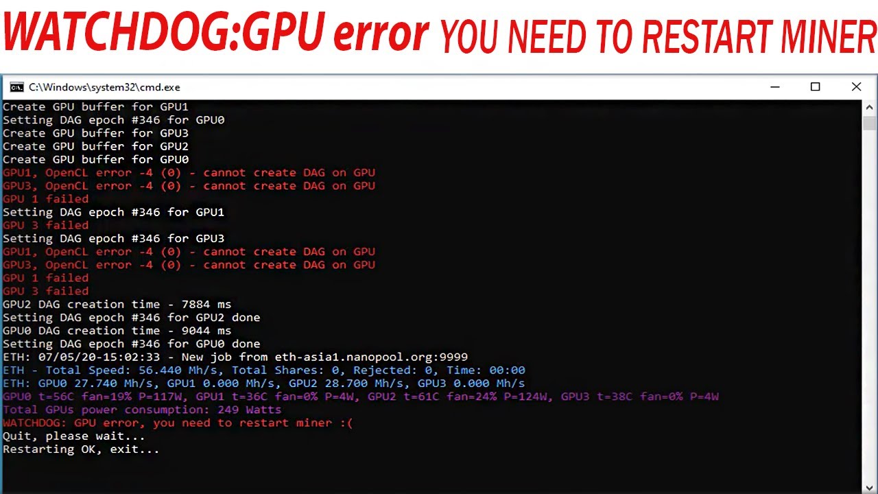 Что означает failed. Ошибка GPU. Ватчдог майнинга. Код майнинг. Ошибка Watchdog в майнинг ферме.