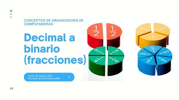 Decimal fraccionario a otros sistemas
