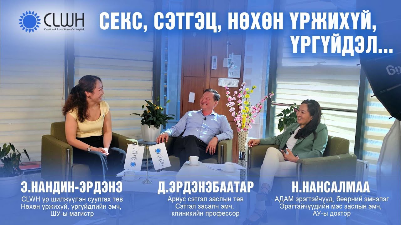 Секс, Сэтгэц, Нөхөн үржихүй, Үргүйдлийн тухай: Эрэгтэйчүүд, Эмэгтэйчүүд, Үргүйдэл, Сэтгэцийн эмч нар