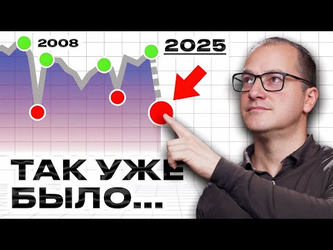 Обвал финансовой системы в мире! Кризис повторяется прямо сейчас...