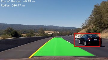 Udacity SDCND. Project: Vehicle Detection and Tracking