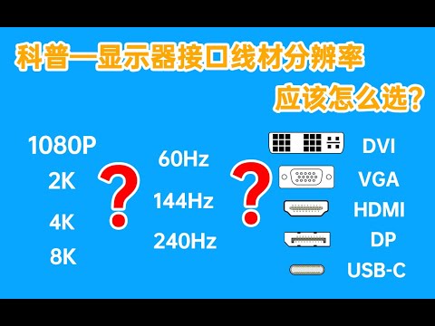 視頻: Mini HDMI：說明、接口用途