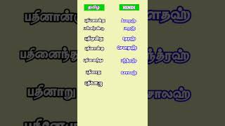 க்யாரஹ் ✨பாரஹ் ✨hindi number 11 - 20 | #shortsfeed #reels #shorts