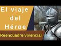 🔴Reencuadre vivencial ||PNL para la vida cotidiana || EJERCICIO PRÁCTICO