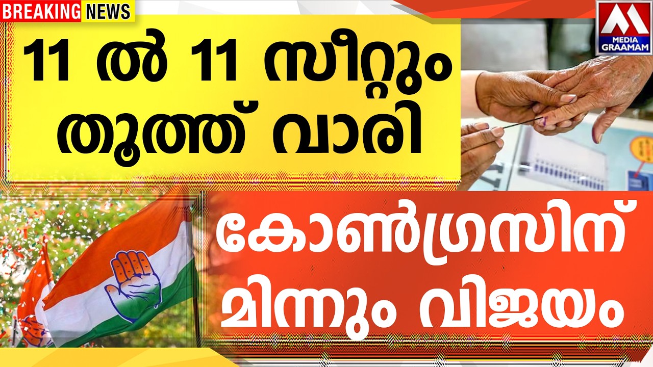 11 ൽ 11 സീറ്റും തൂത്ത് വാരി  |  കോൺഗ്രസിന്  മിന്നും വിജയം