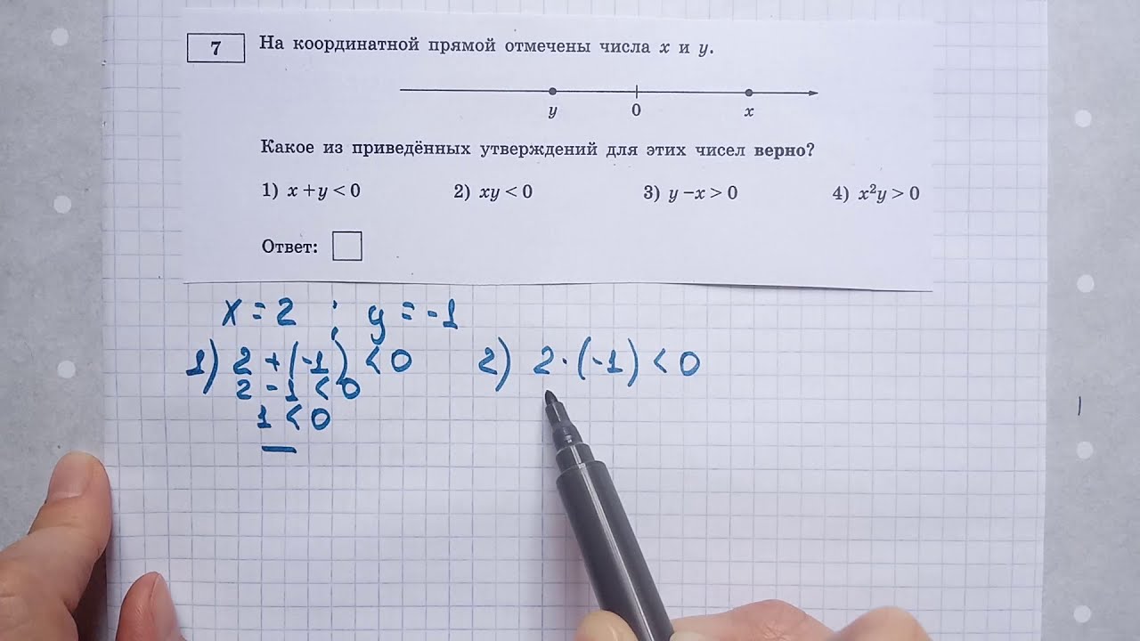 Вариант 22 ОГЭ математика 2020. ОГЭ по математике 2020 37 вариантов Ященко.