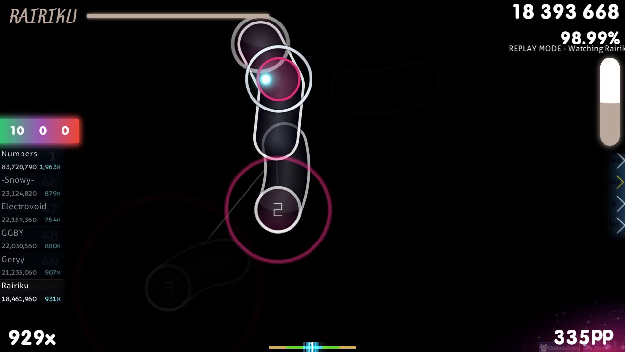 Rairiku | ELFENSJoN - Einherjar [Valkyrja] 98.69% {#1 577pp 1st FC} - osu!