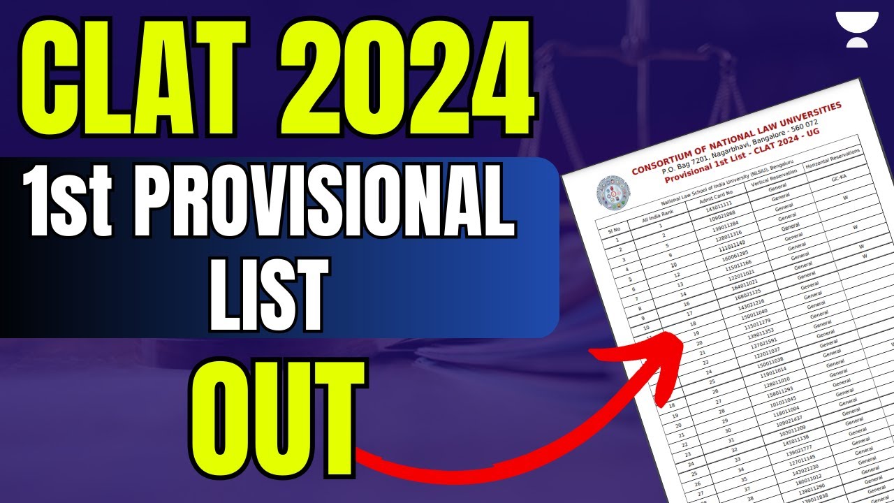 CLAT 2024 First Allotment List CLAT 1st Provisional List CLAT 2024