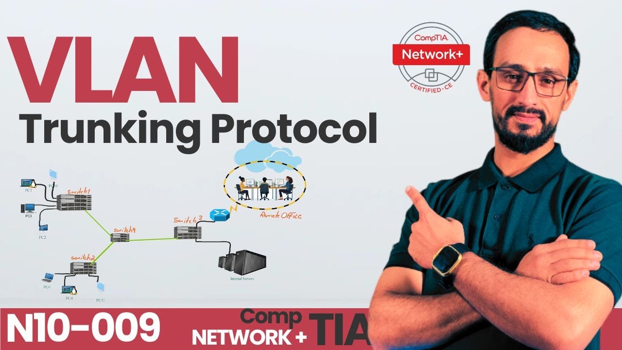 VTP Made Easy: Master VLAN Trunking Protocol in 10 Minutes - YouTube