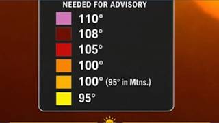 Heat advisory criteria. What it means.
