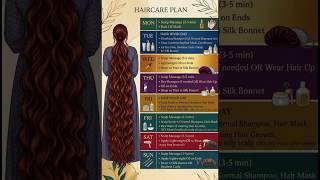 Hair Care Plan #shorts #ytshorts #ytstdio #healtcare #skincare #hairstyle #hair #food #diteplan