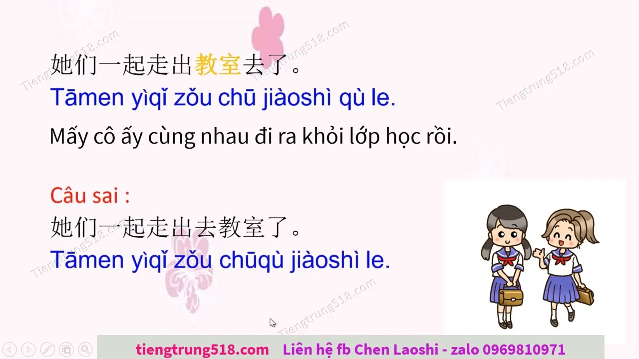 Ngữ pháp tiếng Trung - Bổ ngữ xu hướng kép